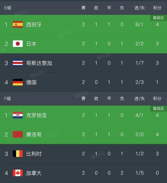 ”“从分手的那一天开始。